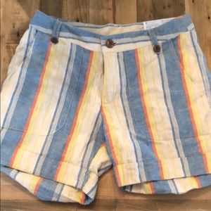 Patagonia shorts